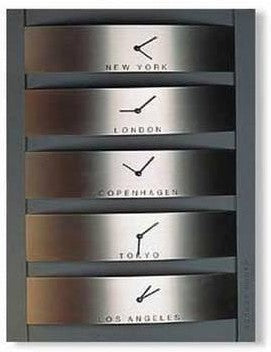 Jacob Jensen World Clock
